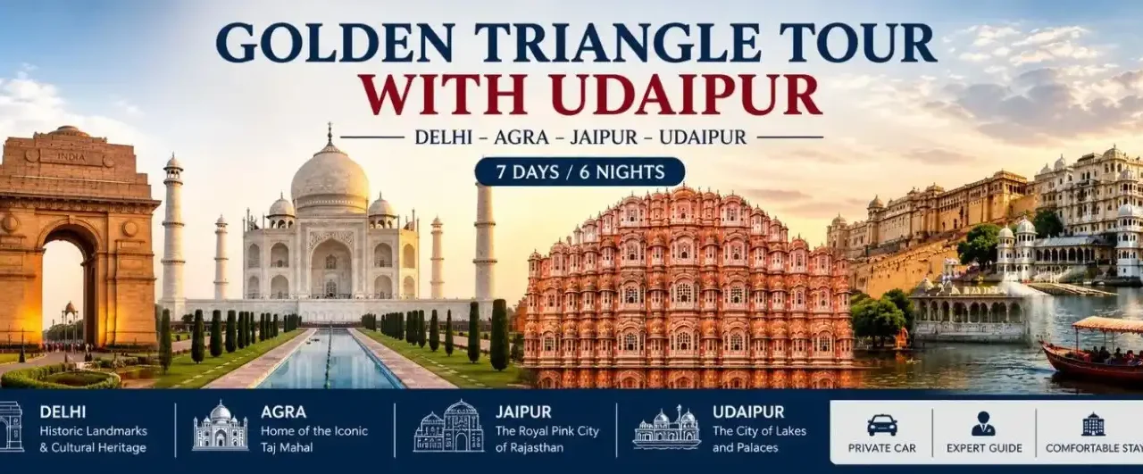 Golden Triangle Tour with Udaipur banner featuring Delhi Agra Jaipur Taj Mahal Hawa Mahal and Udaipur Lake Palace