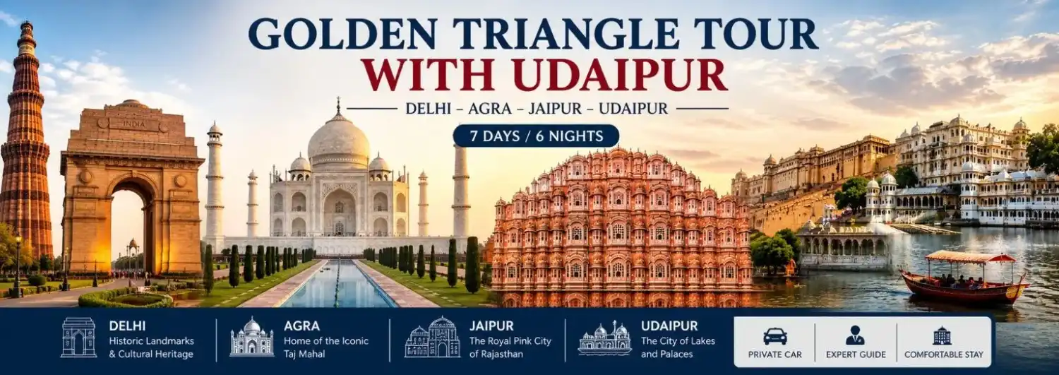 Golden Triangle Tour with Udaipur banner featuring Delhi Agra Jaipur Taj Mahal Hawa Mahal and Udaipur Lake Palace