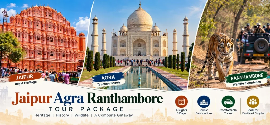 Jaipur Agra Ranthambore tour package